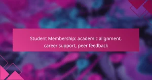 Student Membership: academic alignment, career support, peer feedback