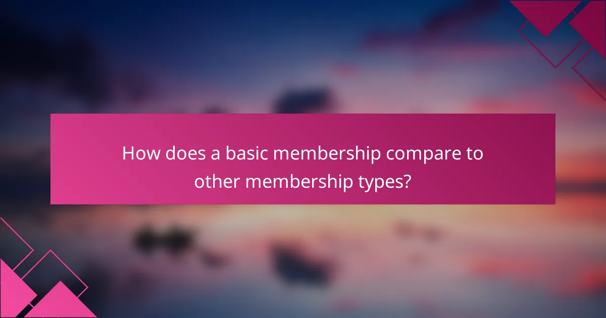 How does a basic membership compare to other membership types?